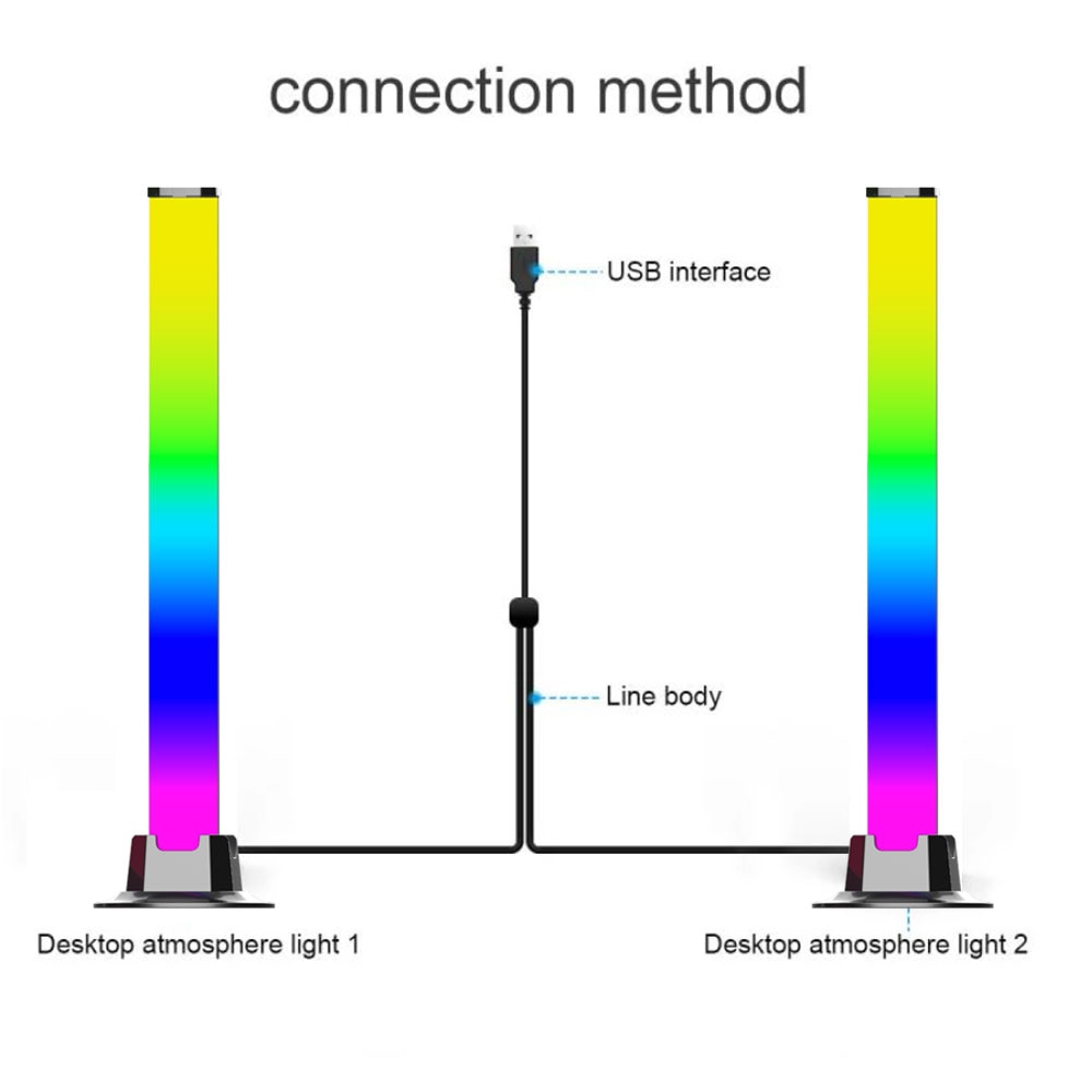 LED Sound Control Pickup Light RGB