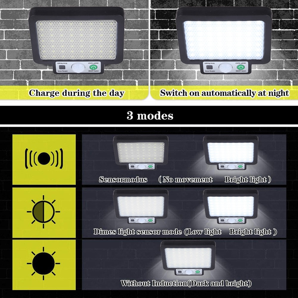 LED Split Solar Wall Light Waterproof