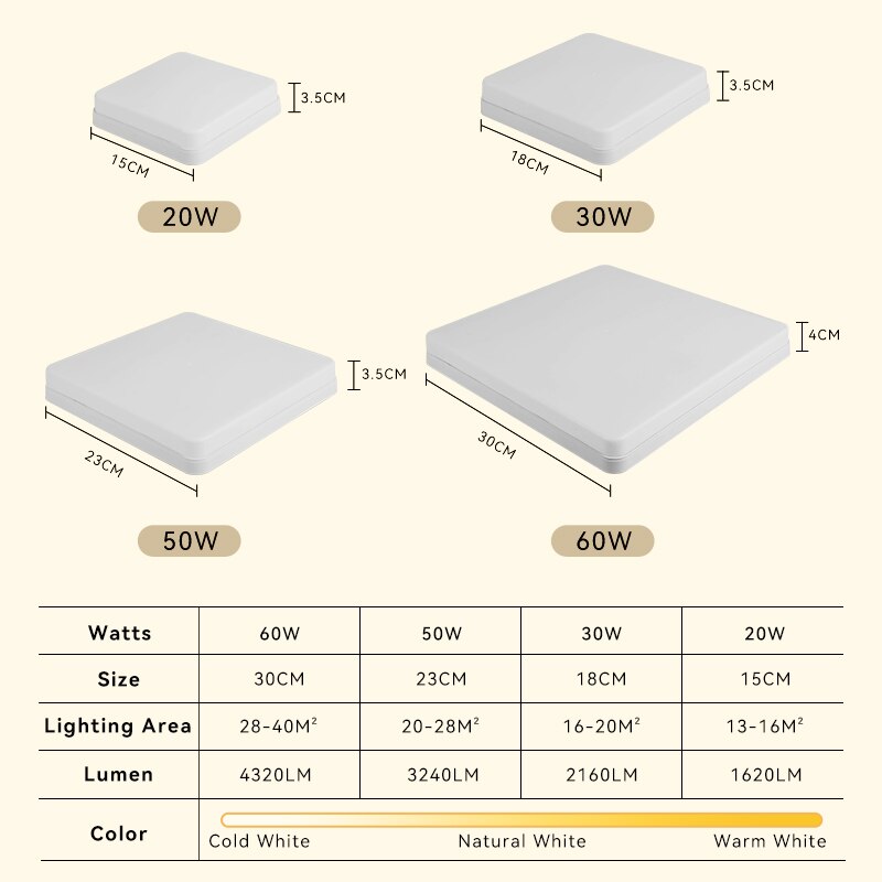 LED Ceiling Lamp Indoor Lighting