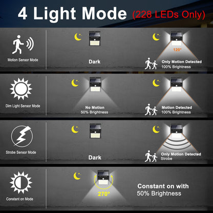 LED Outdoor Solar Lights Waterproof