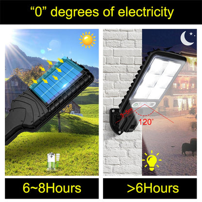 Outdoor Solar Street Light Waterproof