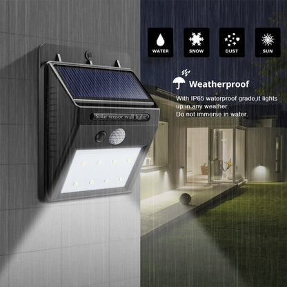 Waterproof LED Solar Motion Sensor