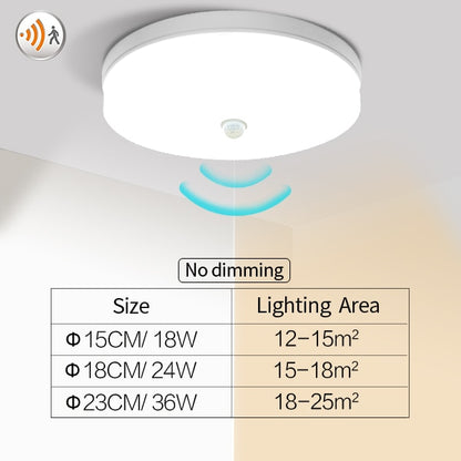 LED Ceiling Lights PIR Motion Sensor