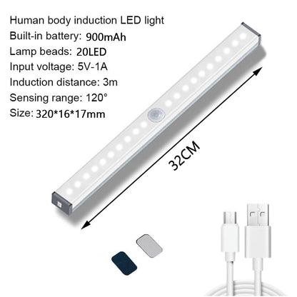 LED Ultra Thin Night Light Motion Sensor