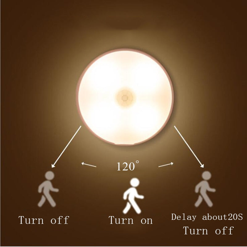 USB Recharge Under Cabinet Night Lamp Motion Sensor