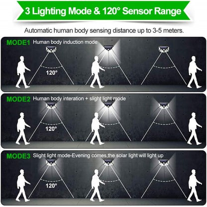 Solar Led Light Outdoor Light