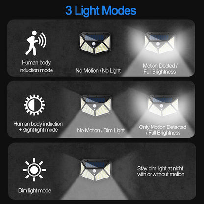 Outdoor LED Solar Light Motion Sensor