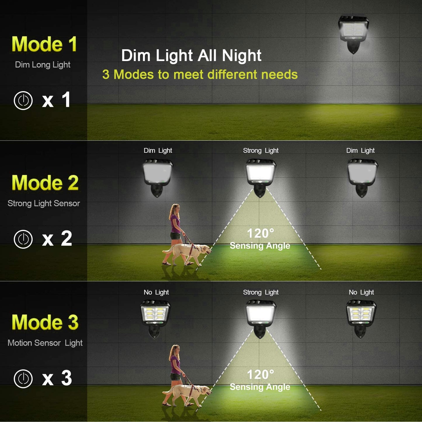 Solar Led Light Outdoor Wall Lamp