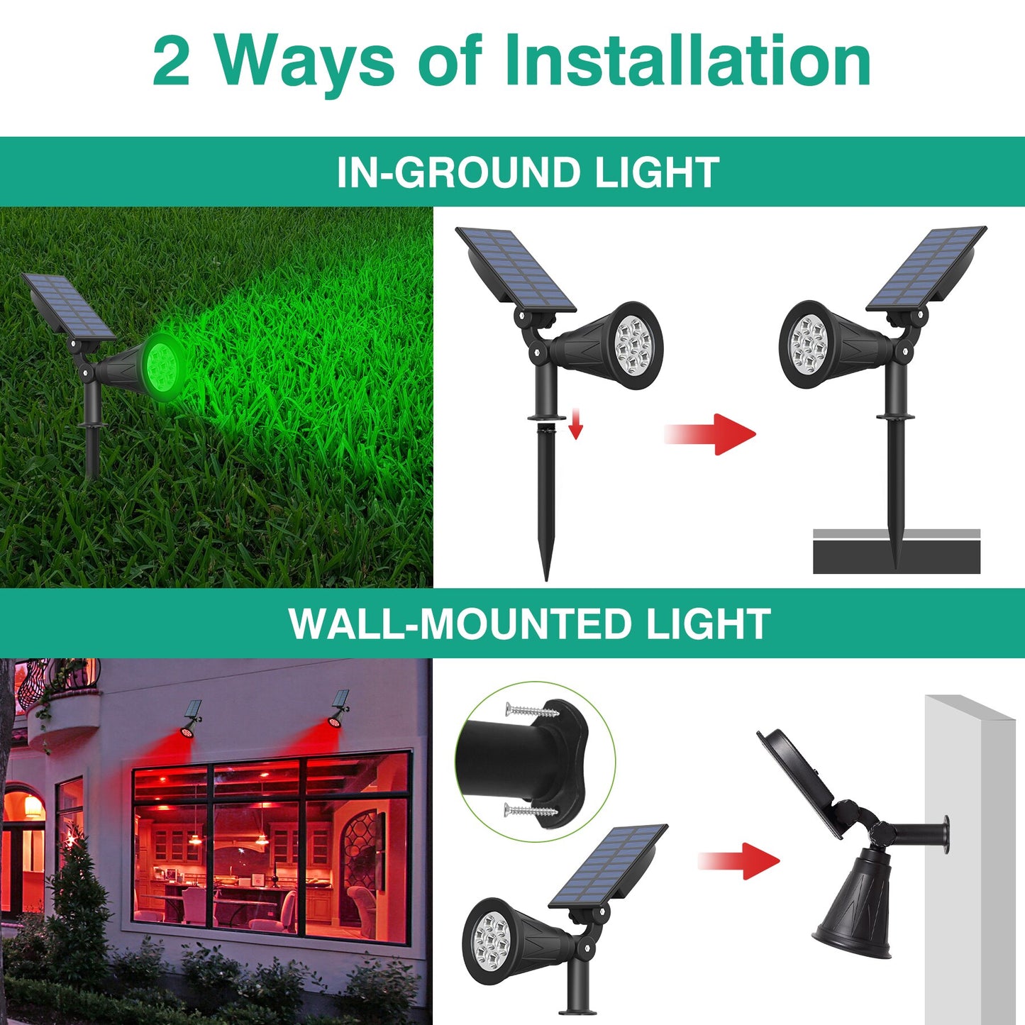 LED Solar Spotlight Auto Outdoor