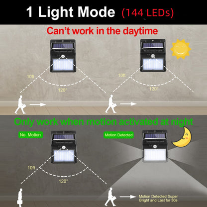 Led Solar Lamp Outdoor Solar Light