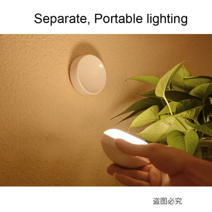 Motion Sensor Light  LED Wireless