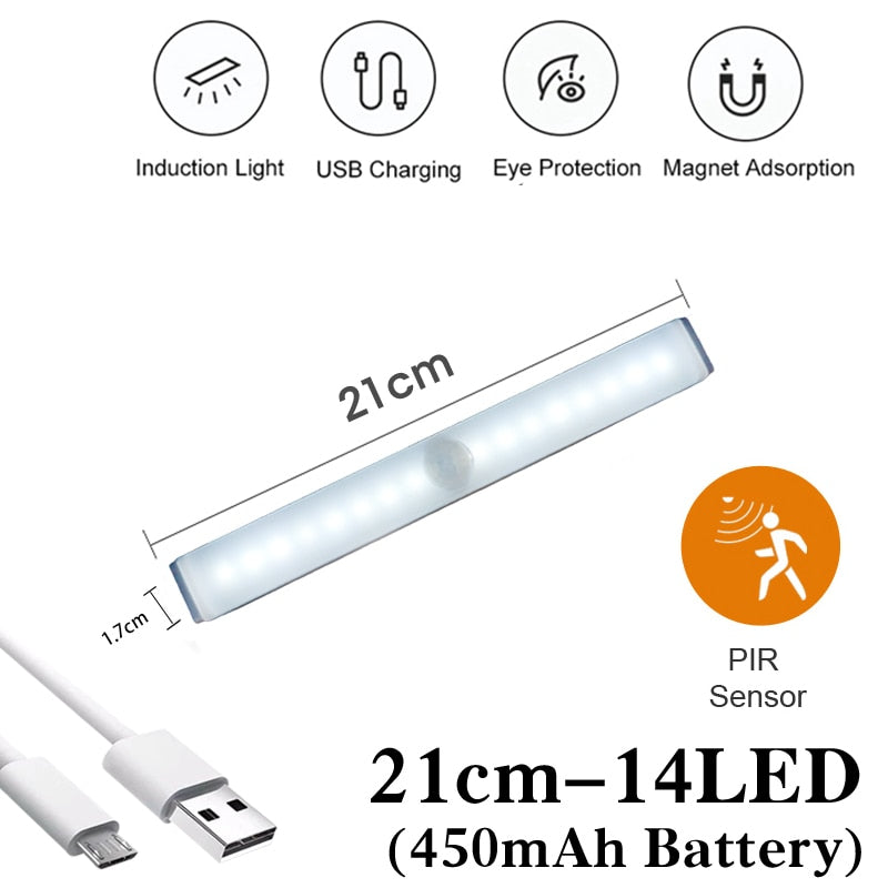 Night Light Led Motion Sensor