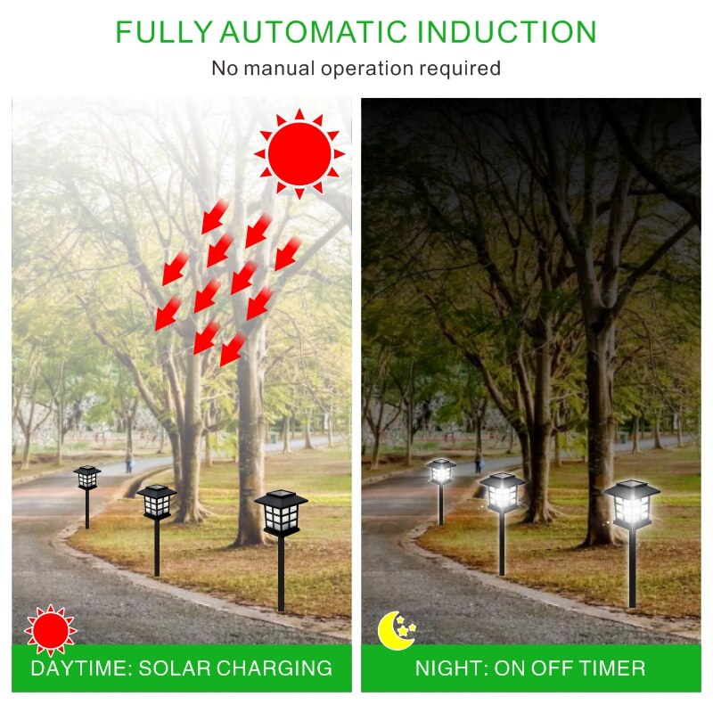 Led Solar Lawn Lamp Outdoor Pathway