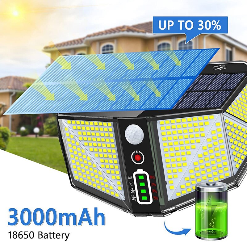 LED Super Bright Outdoor Solar Lamp