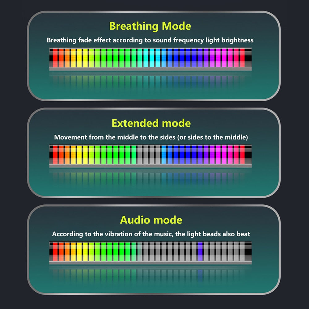 RGB LED Strip Light Music Sound Control