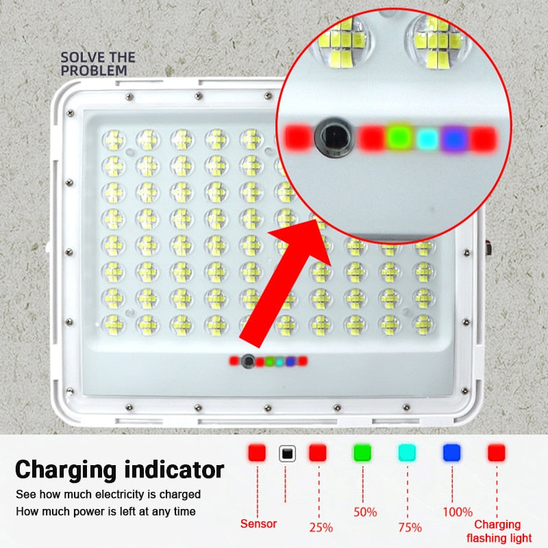 LED Solar Light Outdoor LED Waterproof