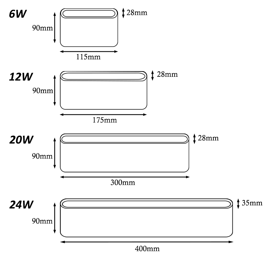 LED Outdoor Wall Lamps Waterproof