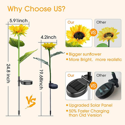 Sunflower Solar LED Outdoor Lights