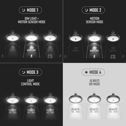 Outdoor Light Double Head LED Motion