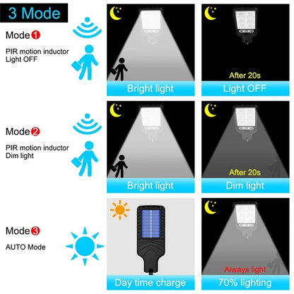 Bright Solar Street Lights Outdoor