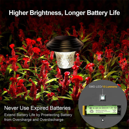 Solar Led Light Outdoor Garden Light