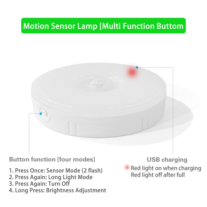 Motion Sensor Light LED Nightlights