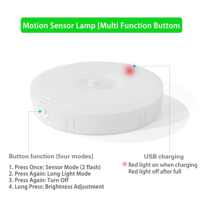 Motion Sensor Light LED Nightlights