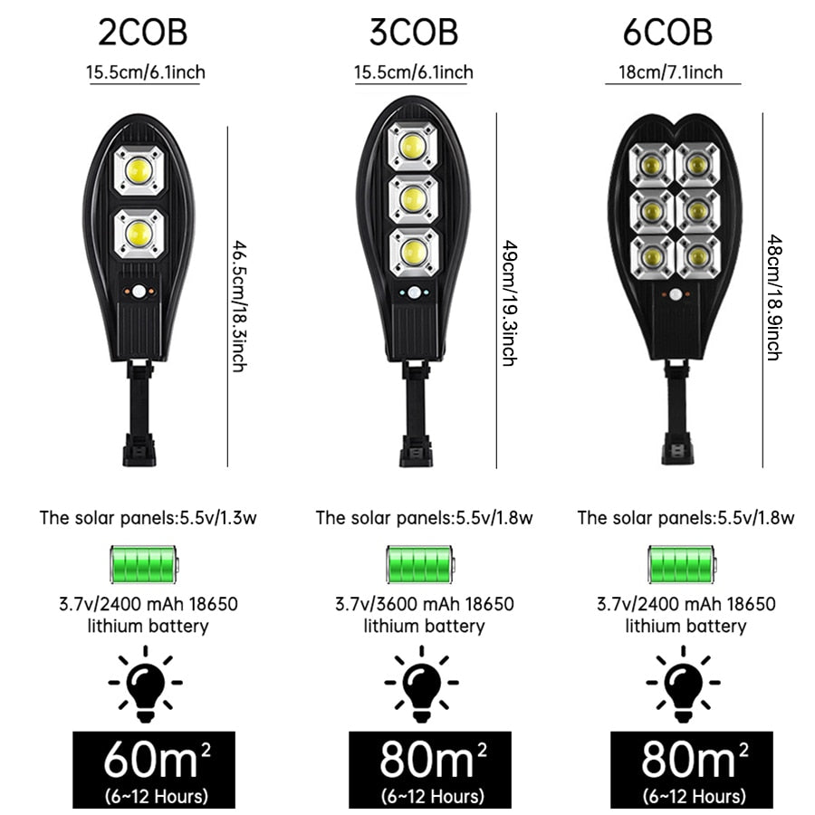 LED Motion Sensor Street Light Smart