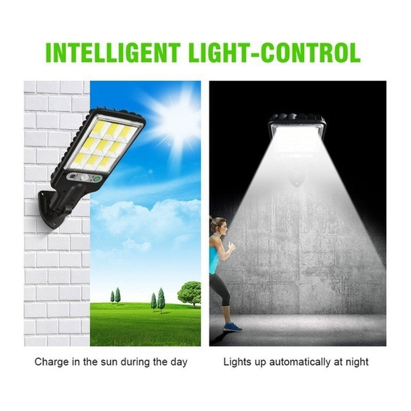 3 Light Mode Motion Sensor Security Lighting