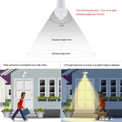 LED Night light Bulb Smart PIR Motion Sensor