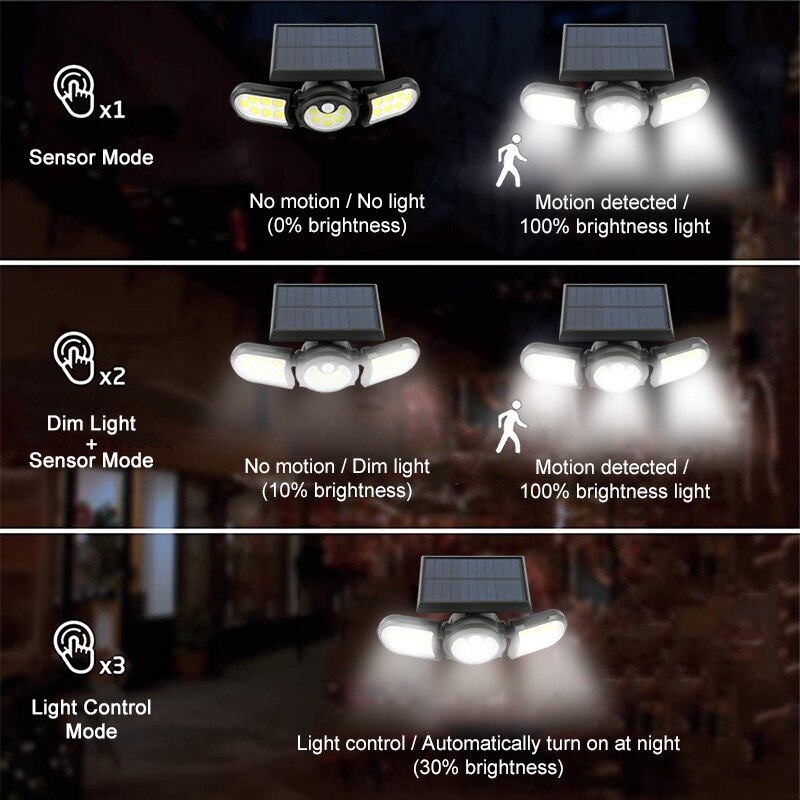 Outdoor Solar Three Head Lighting