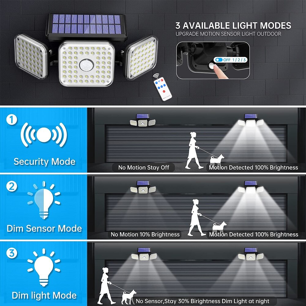 LED Solar Wall Light Outdoor Waterproof