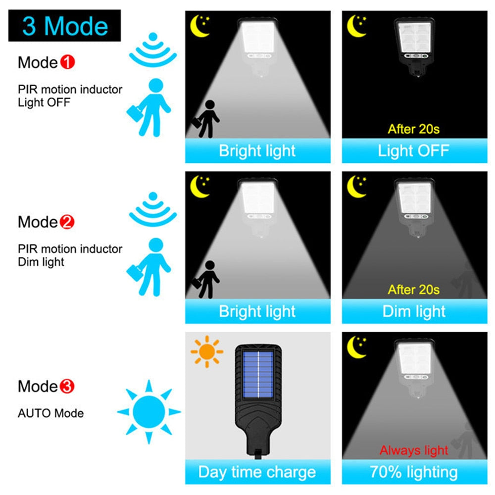 Solar Street Lights Outdoor Lamp