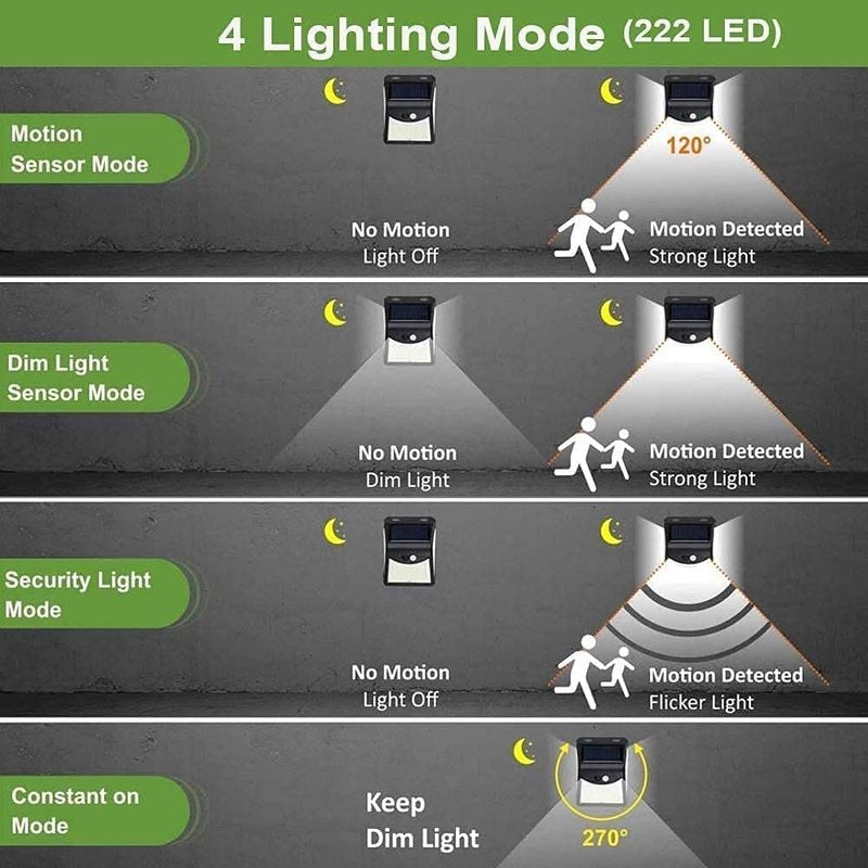 Outdoor Solar Light Led Solar Lamp