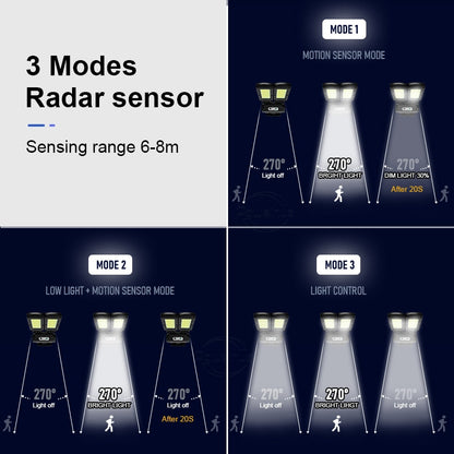 Solar Led Light Outdoor Waterproof