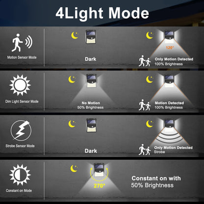 Solar LED Light Outdoor Lamp Waterproof