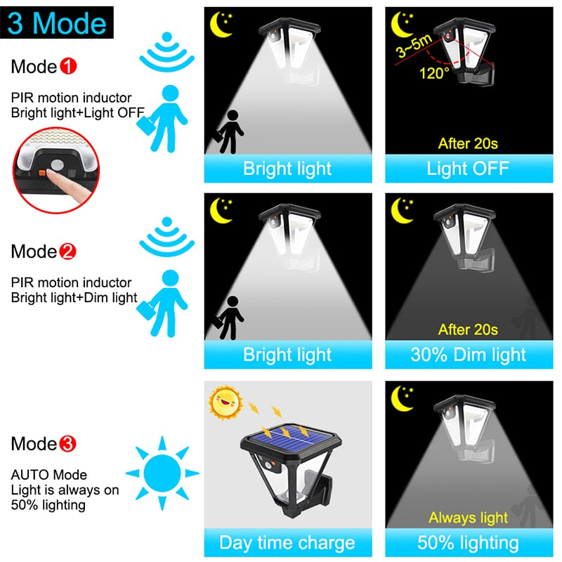 LED Solar Light Outdoor Lamp