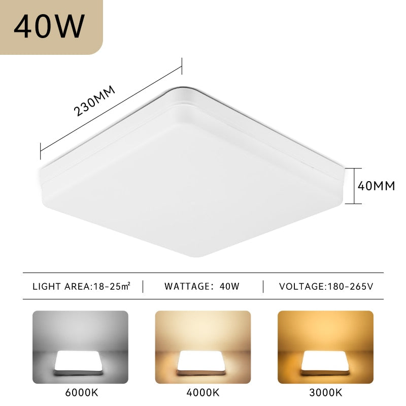 Ceiling Lights Panel Light Led Lamp