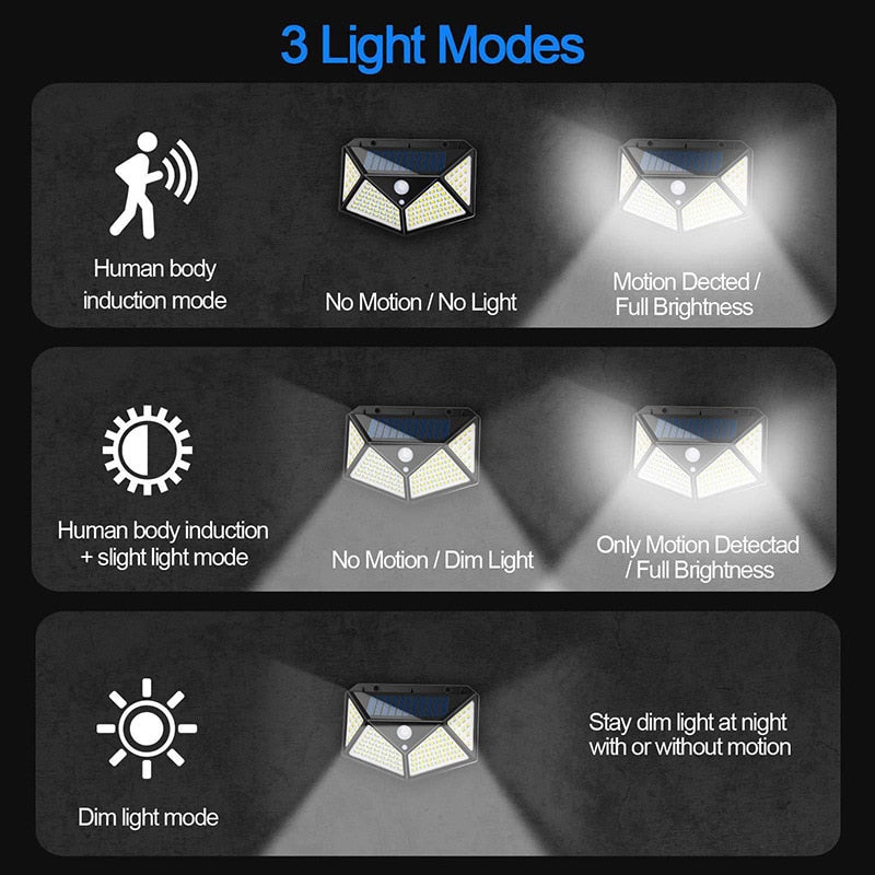 Solar Wall Lamp PIR Motion Sensor