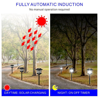 Led Lawn Lamp Solar Pathway Lights