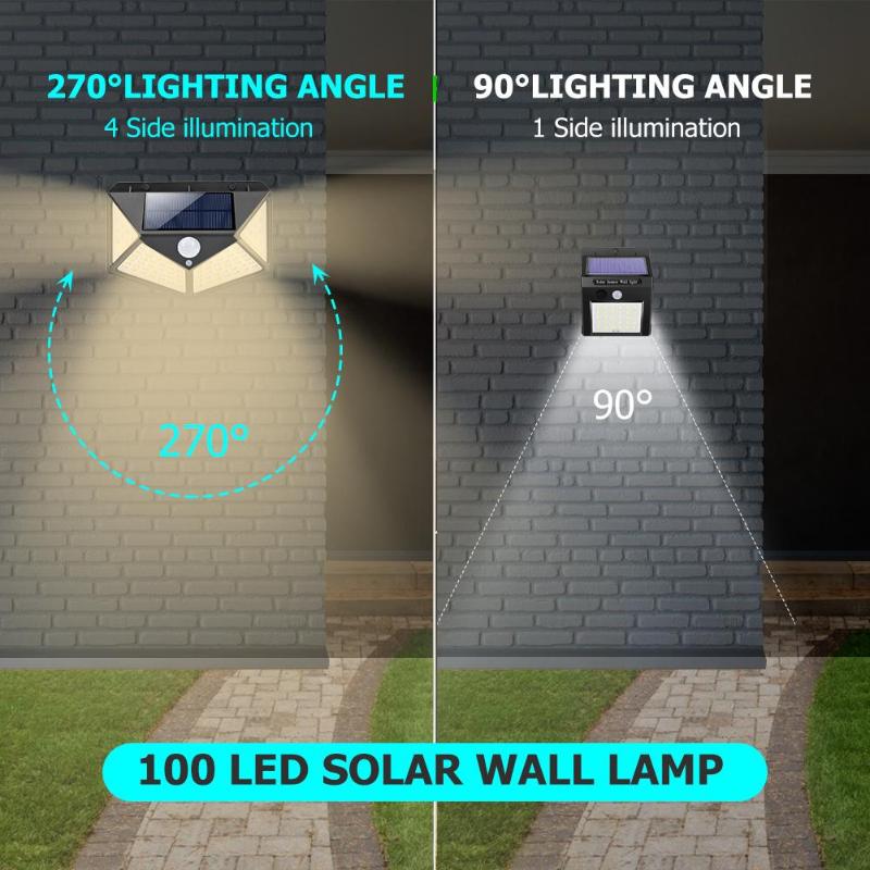 LED Solar Light IPR Motion Sensor Outdoor