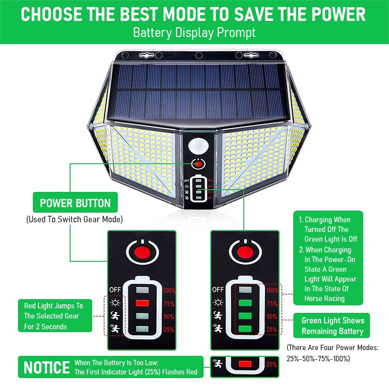 LED Super Bright Outdoor Solar Lamp