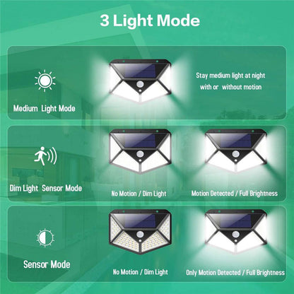 LED Wall Light Outdoor Solar Wall Lamp