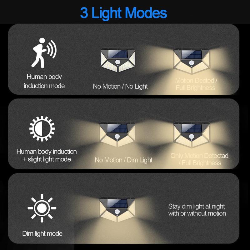 LED Solar Light IPR Motion Sensor Outdoor