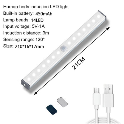 LED Ultra Thin Night Light Motion Sensor