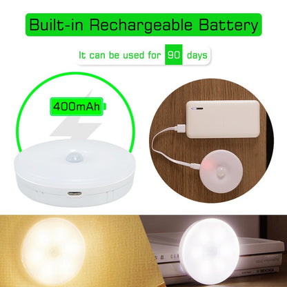 Motion Sensor Light LED Nightlights