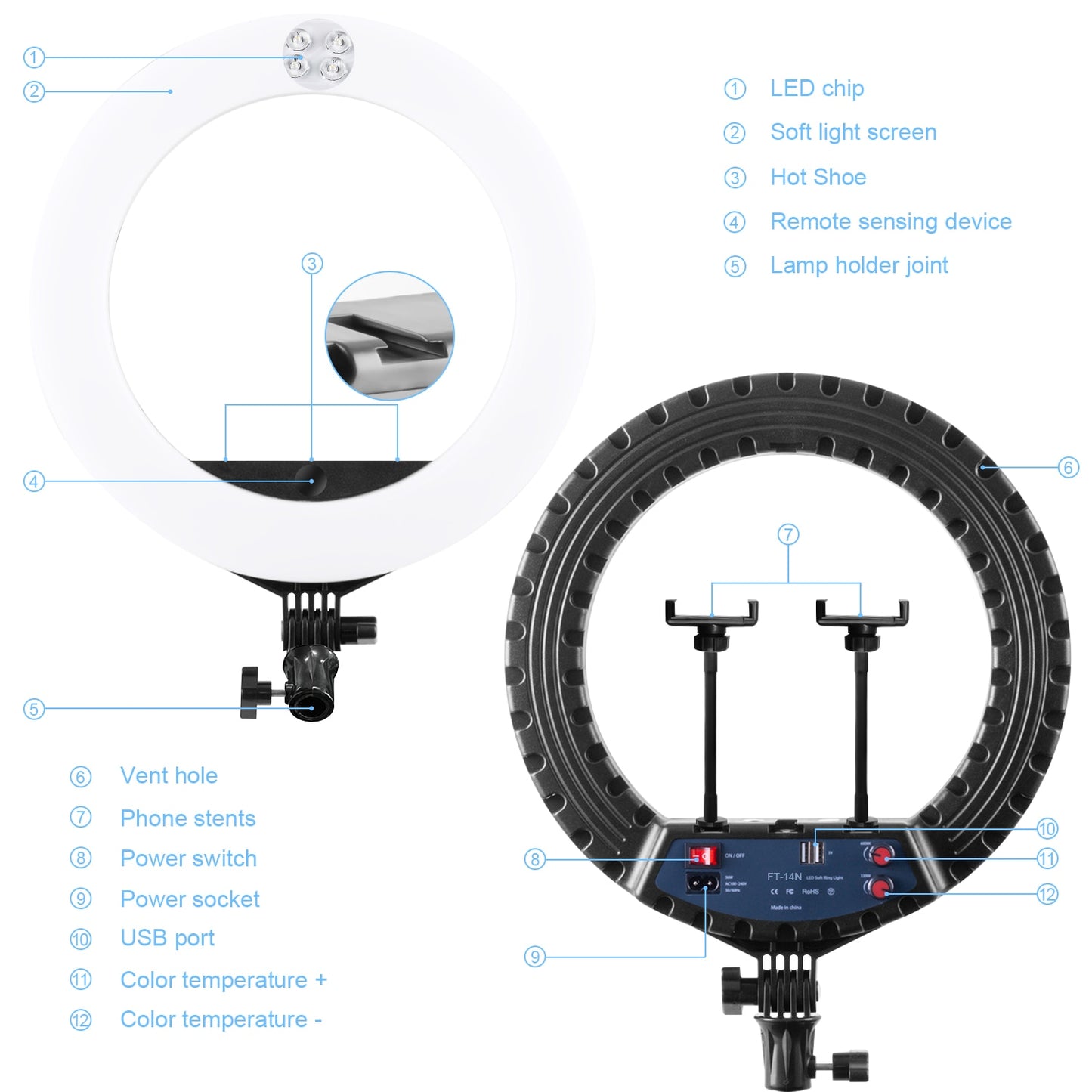 LED Ring Light Photographic Lighting