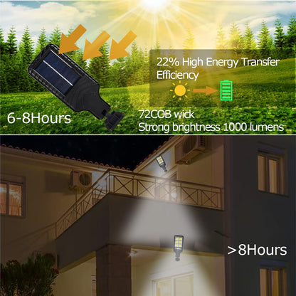 Solar Street Lights Outdoor Lamp