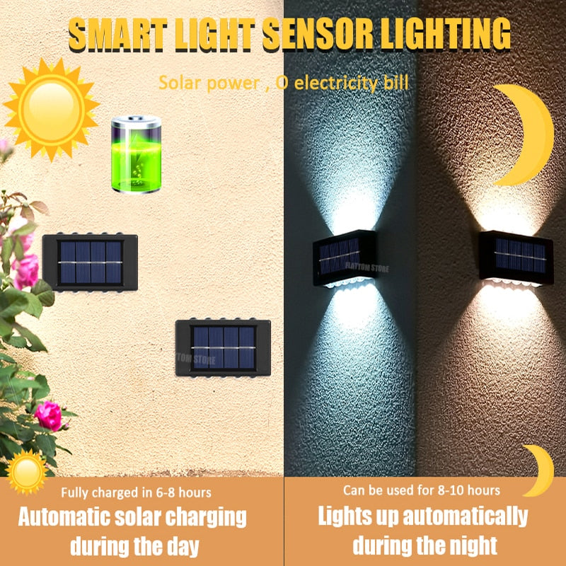 LED Solar Wall Lamp Outdoor Waterproof