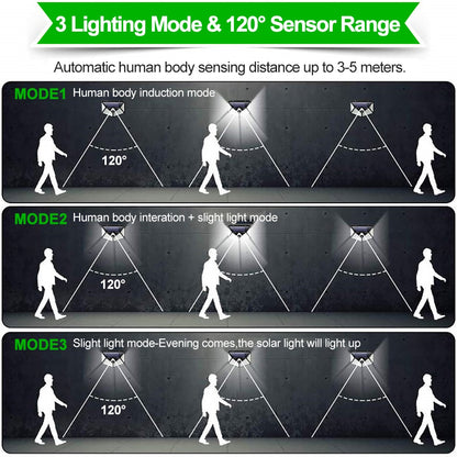 Solar Light Outdoor Solar Lamp Decoration